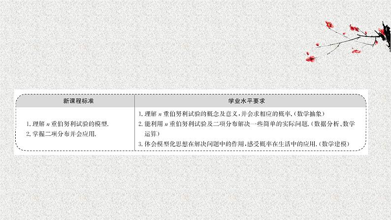 2022届高中数学新北师大版选择性必修第一册 第六章 4.1二项分布 课件(56张)02
