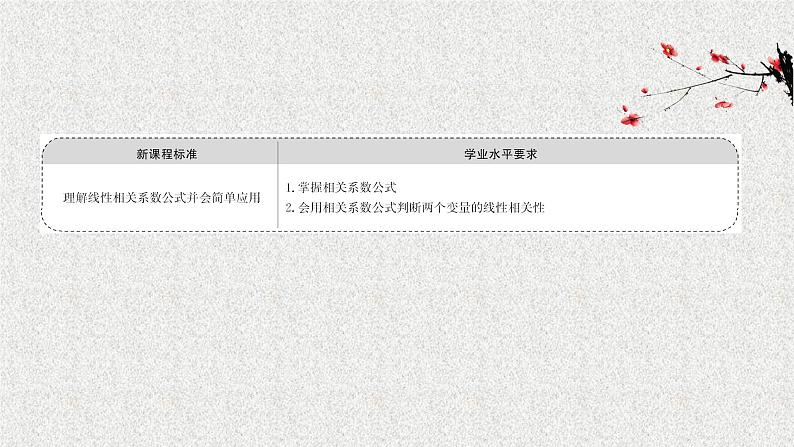 2022届高中数学新北师大版选择性必修第一册 第七章 2成对数据的线性相关性 课件(42张)02