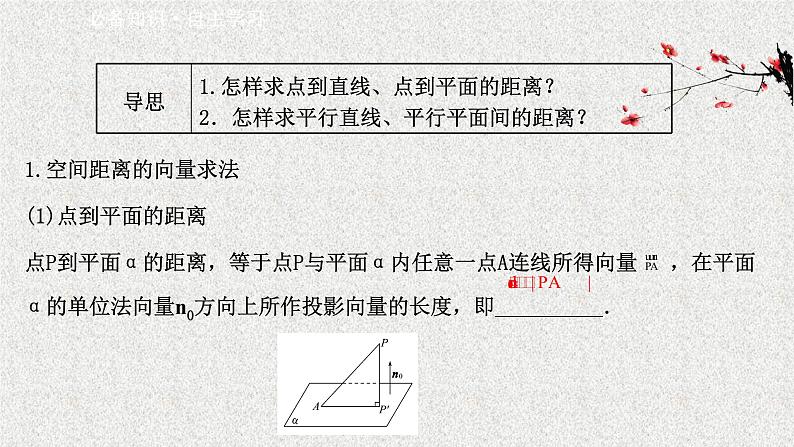 2022届高中数学新北师大版选择性必修第一册 第三章 4.3第2课时两平面所成的角空间中的距离问题 课件(61张)03