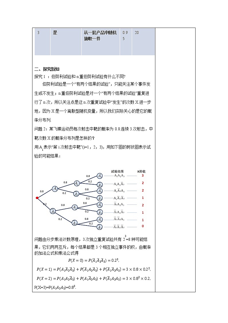 7.4.1 二项分布 教案 高中数学新人教A版选择性必修第三册(2022年)03