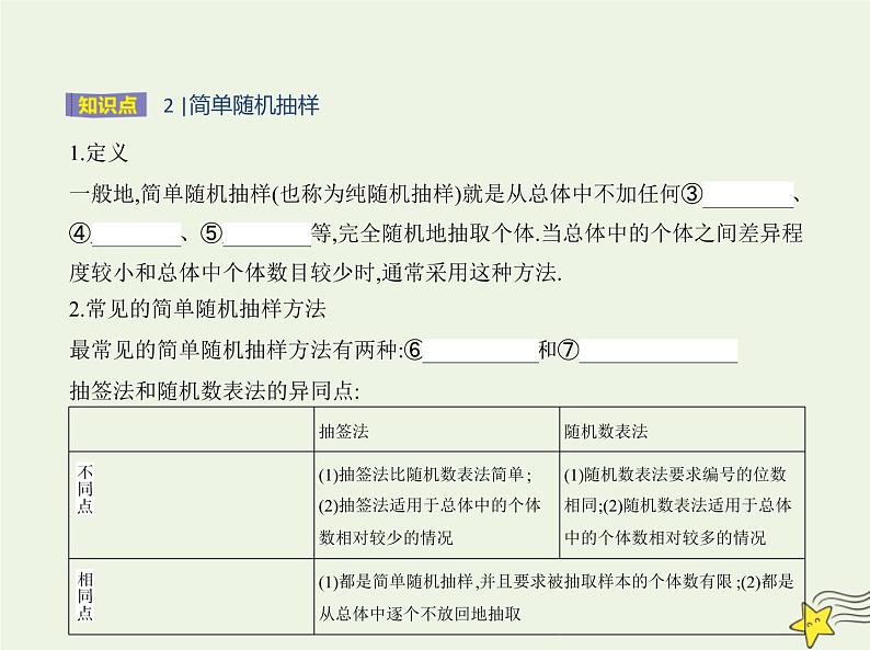 2022年新教材高中数学第五章统计与概率1.1数据的收集课件新人教B版必修第二册(共13张PPT)第3页