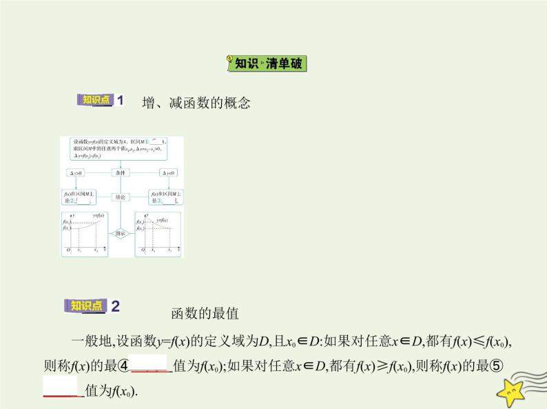 2022年新教材高中数学第三章函数1.2函数的单调性课件新人教B版必修第一册(共21张PPT)02