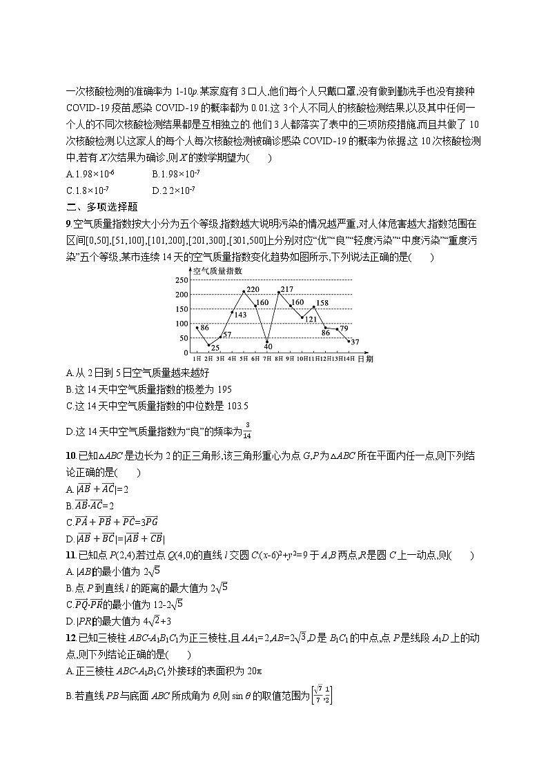 人教版新高考数学二轮复习习题训练--题型专项练1 客观题12+4标准练(A)第2页