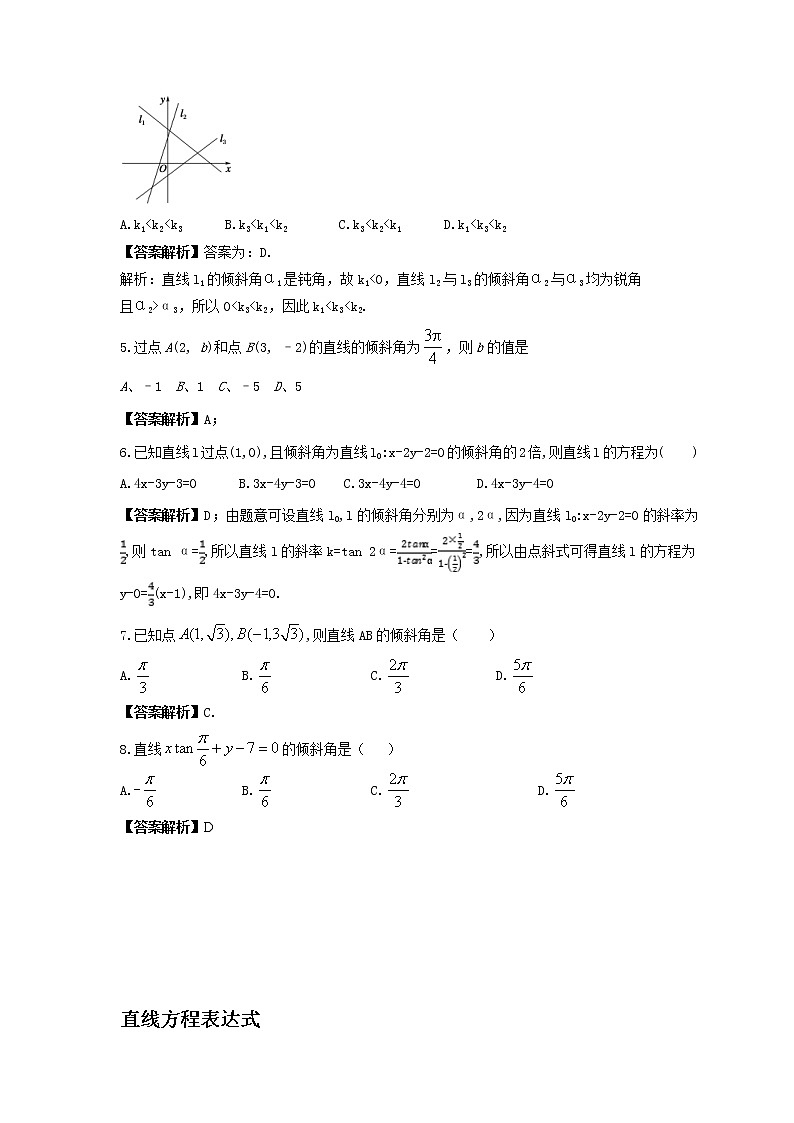 2022年高考数学一轮复习《直线方程》基础复习(教师版)第2页