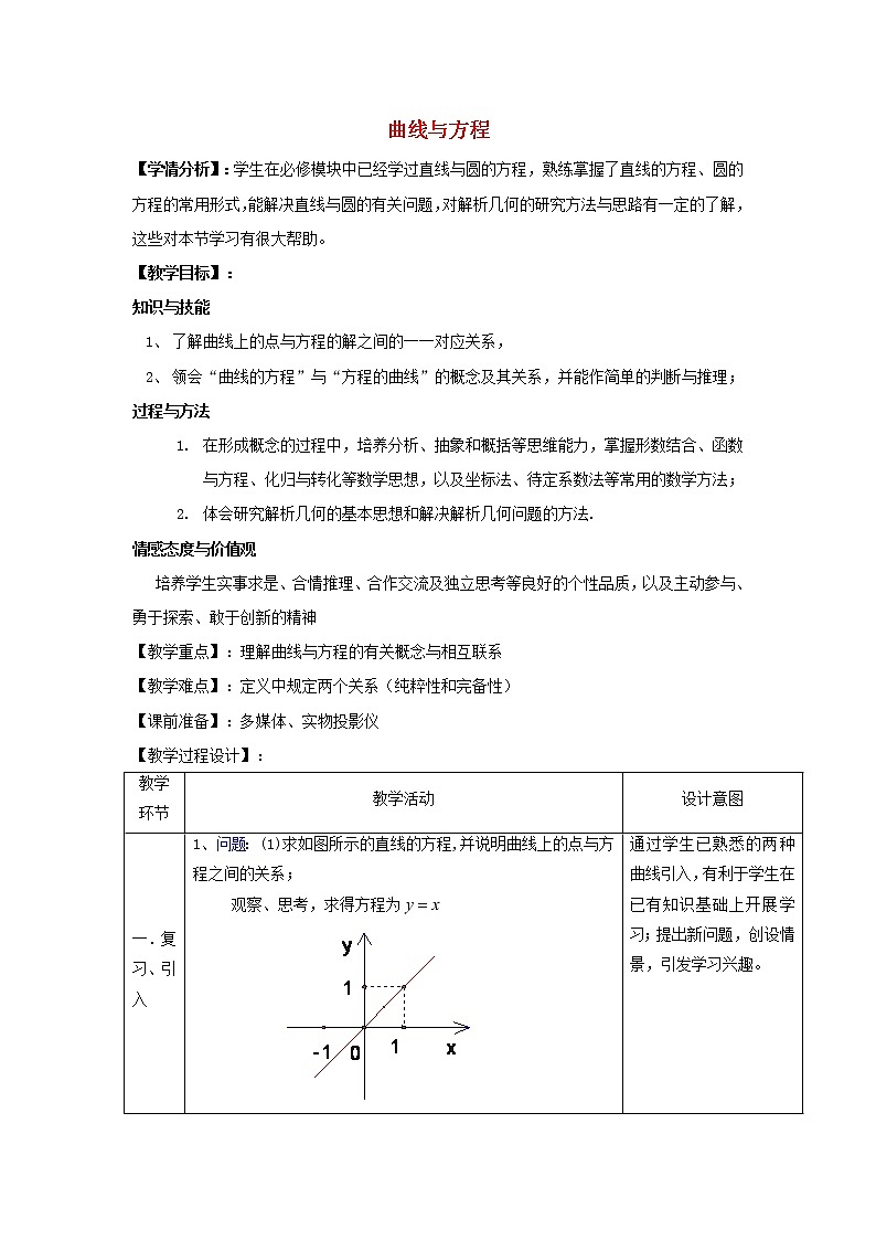 2021_2022高中数学第二章圆锥曲线与方程1曲线与方程1曲线与方程2教案新人教A版选修2_101