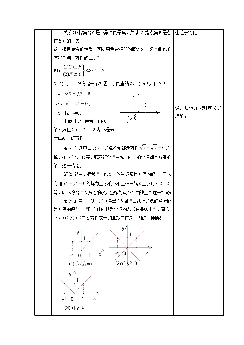 2021_2022高中数学第二章圆锥曲线与方程1曲线与方程1曲线与方程2教案新人教A版选修2_103