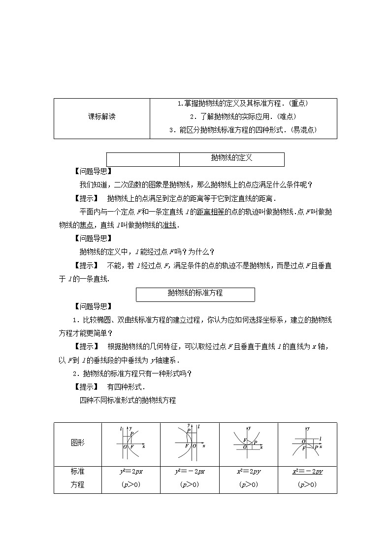 2021_2022高中数学第二章圆锥曲线与方程4抛物线1抛物线及其标准方程1教案新人教A版选修2_102