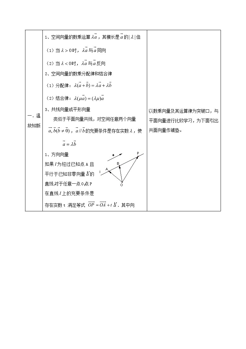 2021_2022高中数学第三章空间向量与立体几何1空间向量及其运算2空间向量的数乘运算1教案新人教A版选修2_102