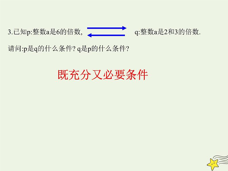 2021_2022高中数学第一章常用逻辑用语2充分条件与必要条件2充要条件2课件新人教A版选修2_104