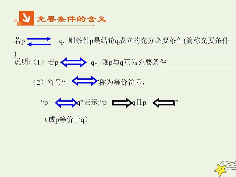 2021_2022高中数学第一章常用逻辑用语2充分条件与必要条件2充要条件2课件新人教A版选修2_105