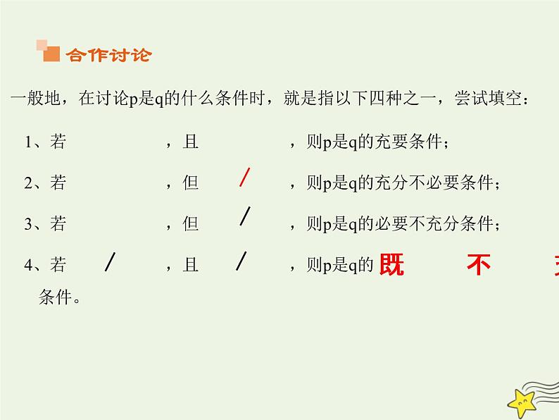 2021_2022高中数学第一章常用逻辑用语2充分条件与必要条件2充要条件2课件新人教A版选修2_106