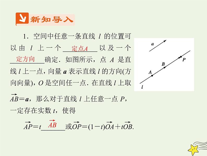 2021_2022高中数学第三章空间向量与立体几何2立体几何中的向量方法3课件新人教A版选修2_103