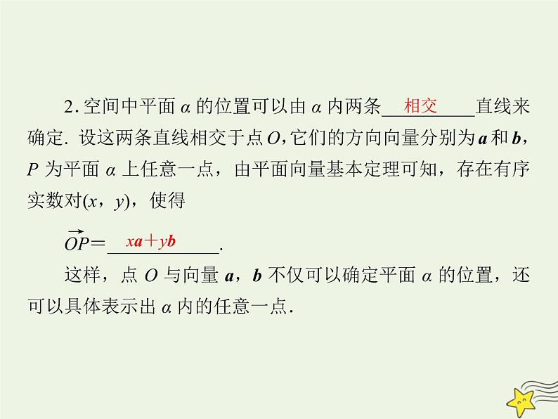 2021_2022高中数学第三章空间向量与立体几何2立体几何中的向量方法3课件新人教A版选修2_105
