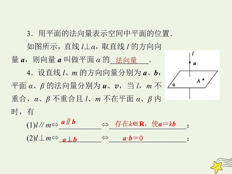 2021_2022高中数学第三章空间向量与立体几何2立体几何中的向量方法3课件新人教A版选修2_106