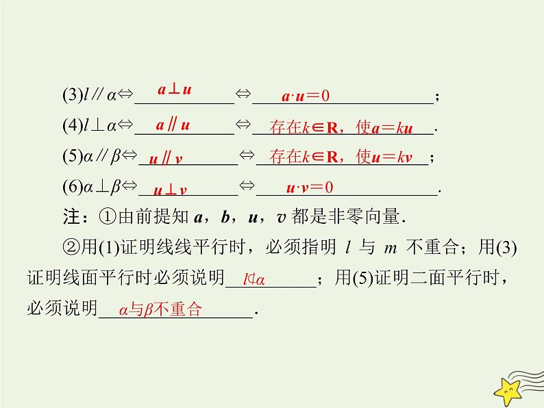 2021_2022高中数学第三章空间向量与立体几何2立体几何中的向量方法3课件新人教A版选修2_107