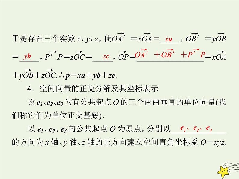 2021_2022高中数学第三章空间向量与立体几何1空间向量及其运算4空间向量的正交分解及其坐标运算2课件新人教A版选修2_1第5页