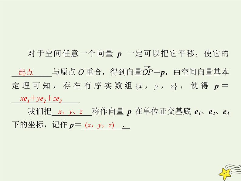2021_2022高中数学第三章空间向量与立体几何1空间向量及其运算4空间向量的正交分解及其坐标运算2课件新人教A版选修2_1第6页