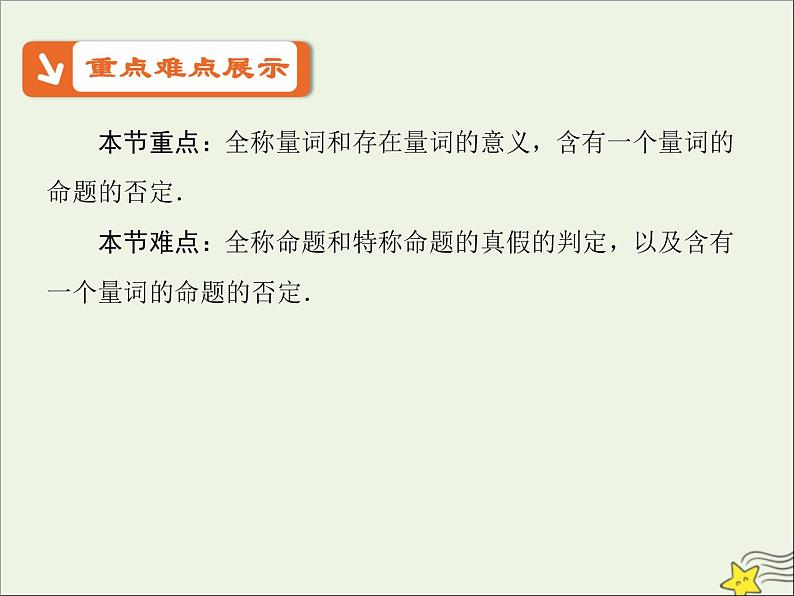 2021_2022高中数学第一章常用逻辑用语4全称量词与存在量词12全称量词与存在量词3课件新人教A版选修2_103