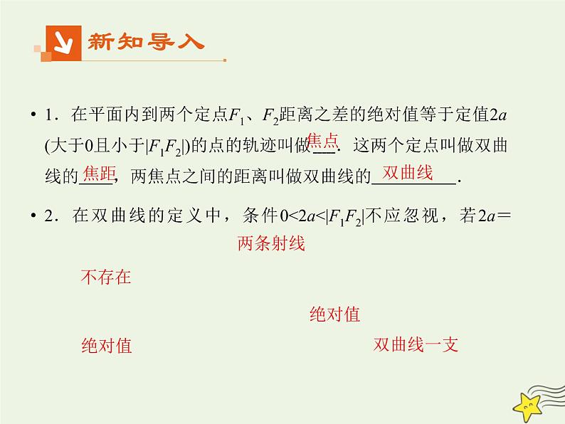 2021_2022高中数学第二章圆锥曲线与方程3双曲线1双曲线及其标准方程2课件新人教A版选修2_105