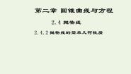 人教版新课标A选修2-12.4抛物线教学ppt课件