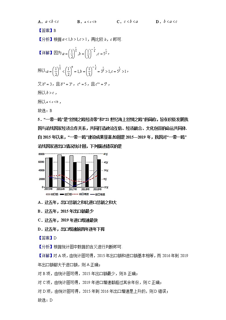 2021届西藏自治区拉萨中学高三上学期第四次月考数学(文)试题(含解析)第2页
