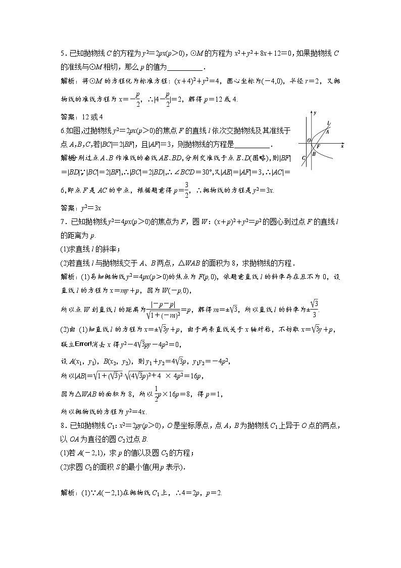 高考数学(文数)一轮复习课时练习:8.7《抛物线》(教师版)02