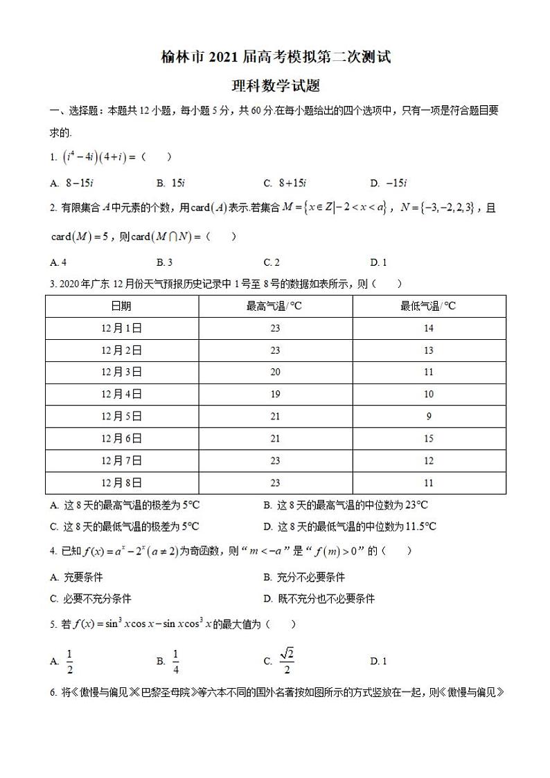 陕西省榆林市2021届高三下学期第二次高考模拟测试(二模)理科数学试题含答案第1页
