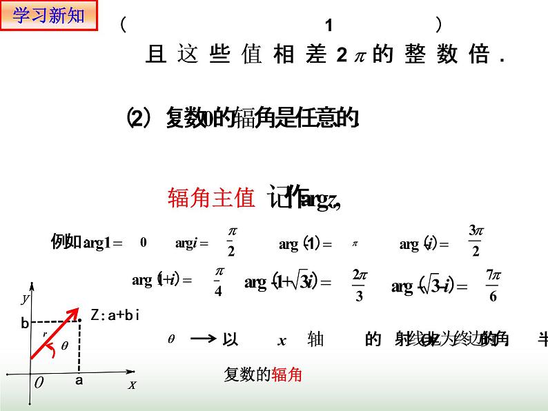 7.3.1复数的三角表示式 人教版高中数学新教材必修第二册课件06