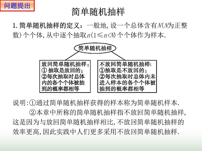 9.1.1 简单随机抽样 人教版高中数学新教材必修第二册课件第5页