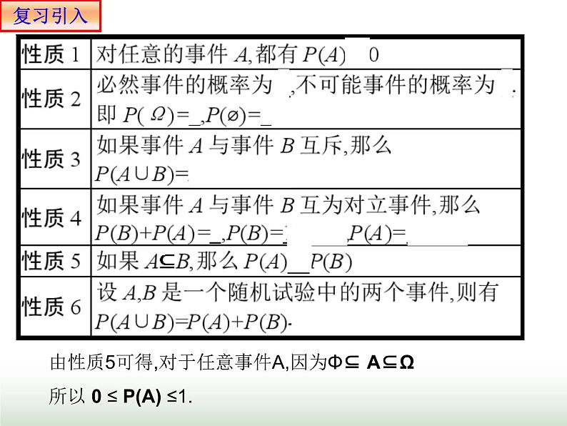 10.2 事件的相互独立性 人教版高中数学新教材必修第二册课件第3页