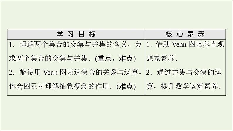 2021_2022学年新教材高中数学第1章预备知识1.3第1课时交集与并集课件北师大版必修第一册02