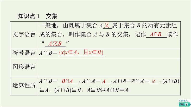 2021_2022学年新教材高中数学第1章预备知识1.3第1课时交集与并集课件北师大版必修第一册05