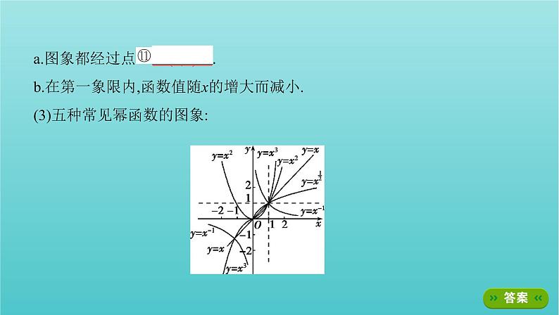 新课标2022版高考数学总复习第二章函数第四节二次函数与幂函数课件理第8页