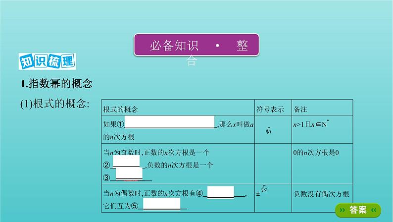 新课标2022版高考数学总复习第二章函数第五节指数与指数函数课件文第3页