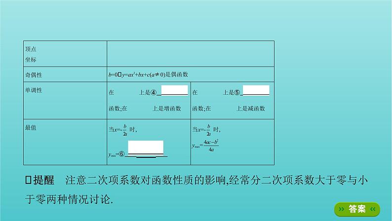 新课标2022版高考数学总复习第二章函数第四节二次函数与幂函数课件文第6页