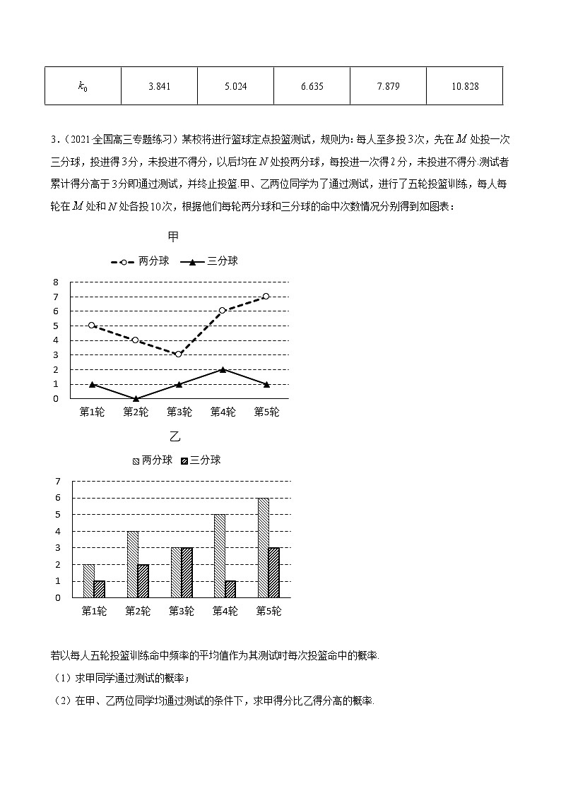 第15讲 概率与统计解答题 2022高考新题好题汇编03