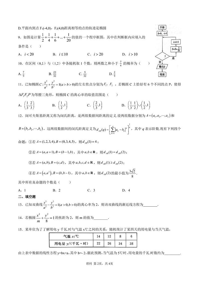成外高二下数学入学考试试题-理科第2页
