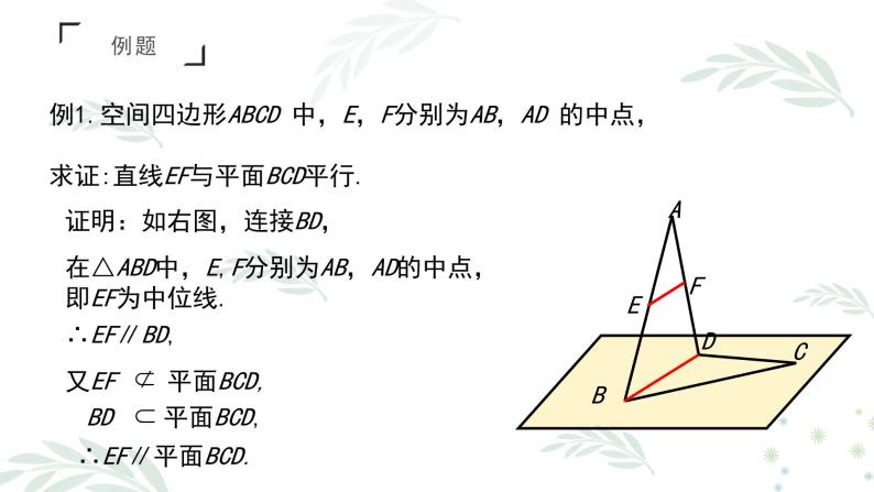 人教A版必修二2.2.1~2直线与平面平行的判定、平面与平面平行的判定 - 副本课件PPT06