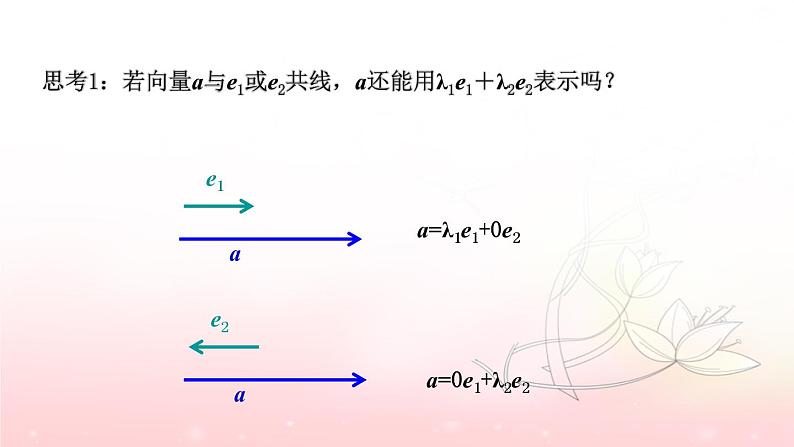 6.3.1平面向量基本定理课件PPT06