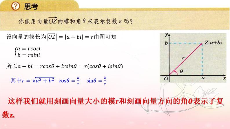 7.3.1复数的三角表示课件PPT第4页