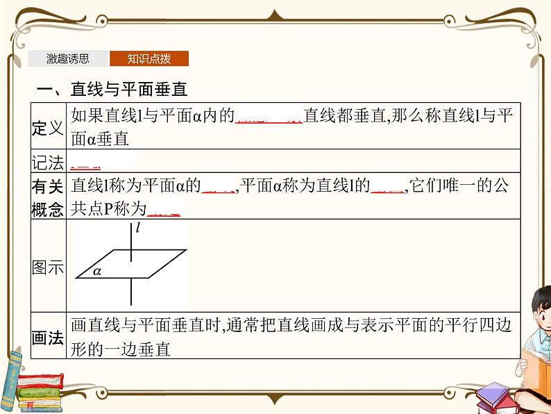 高中数学北师大版 必修第二册第六章 ——5.1直线与平面垂直【课件+同步练习】05