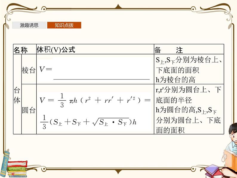 高中数学北师大版 必修第二册第六章 ——6.2柱、锥、台的体积【课件+同步练习】05