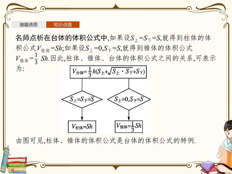 高中数学北师大版 必修第二册第六章 ——6.2柱、锥、台的体积【课件+同步练习】06