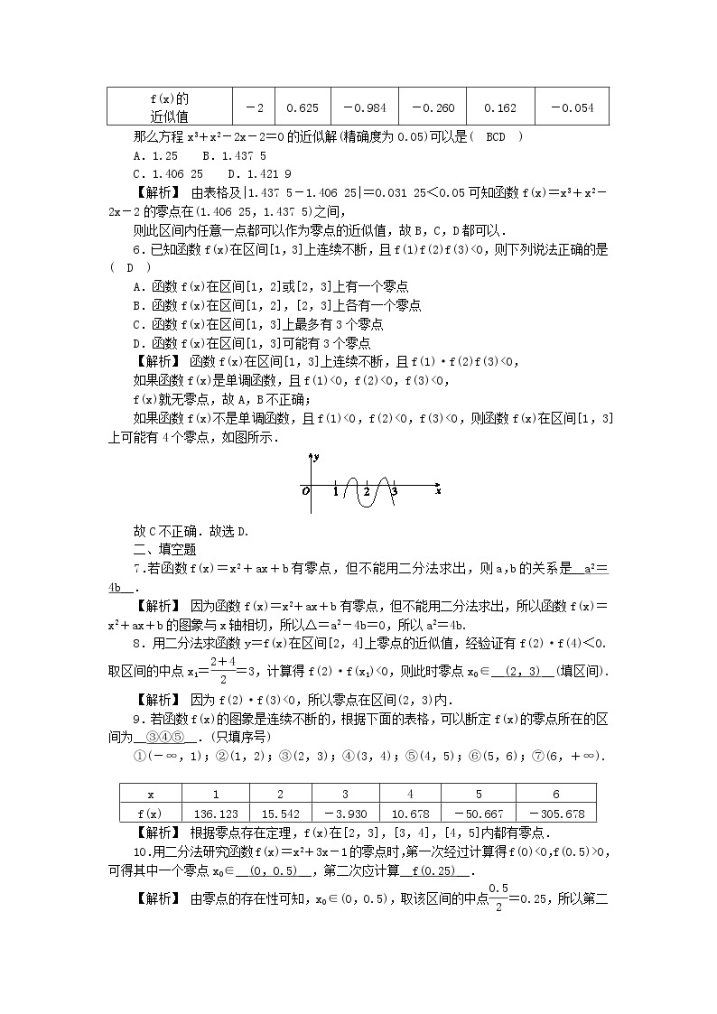 高中数学人教新课标A版必修一-4.5.2用二分法求方程的近似解同步教学习题02