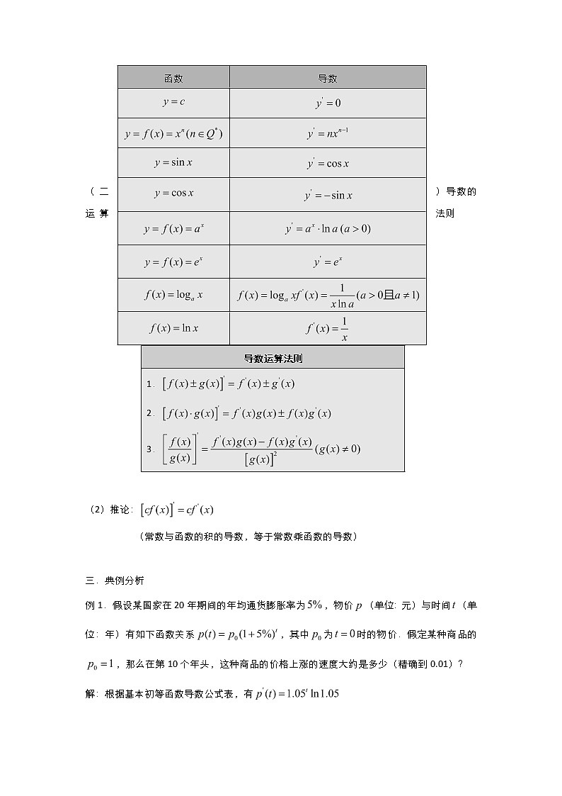 2021-2022高中数学人教版选修2-2教案:1.2.2基本初等函数的导数公式及导数的运算法则+(三)+Word版含答案第2页