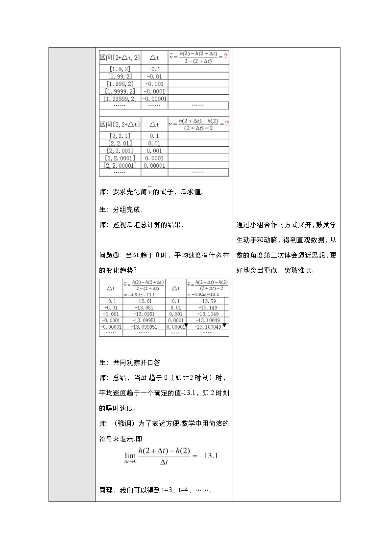 2021-2022高中数学人教版选修2-2教案：1.1.2导数的概念+（一）+Word版含答案03