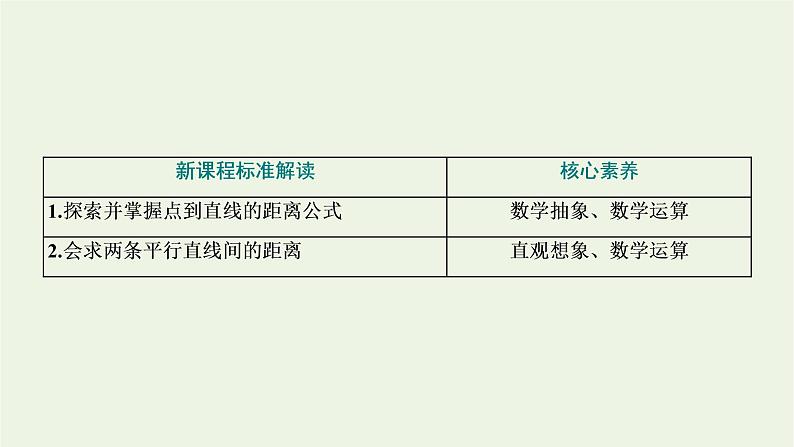 2021_2022学年新教材高中数学第二章直线和圆的方程3.3点到直线的距离公式3.4两条平行直线间的距离课件新人教A版选择性必修第一册第2页