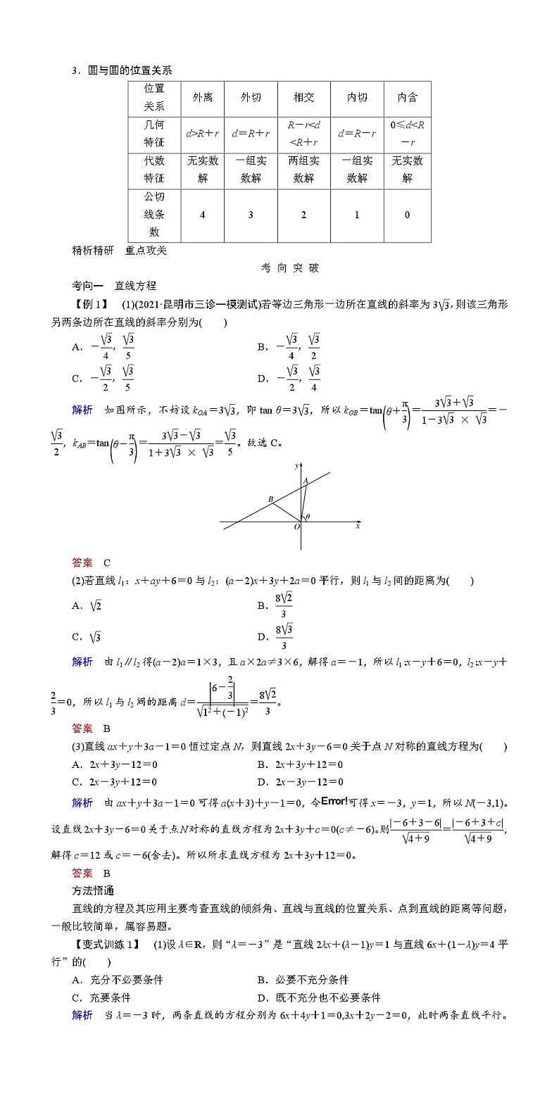 高考数学复习专题五解析几何讲义第2页