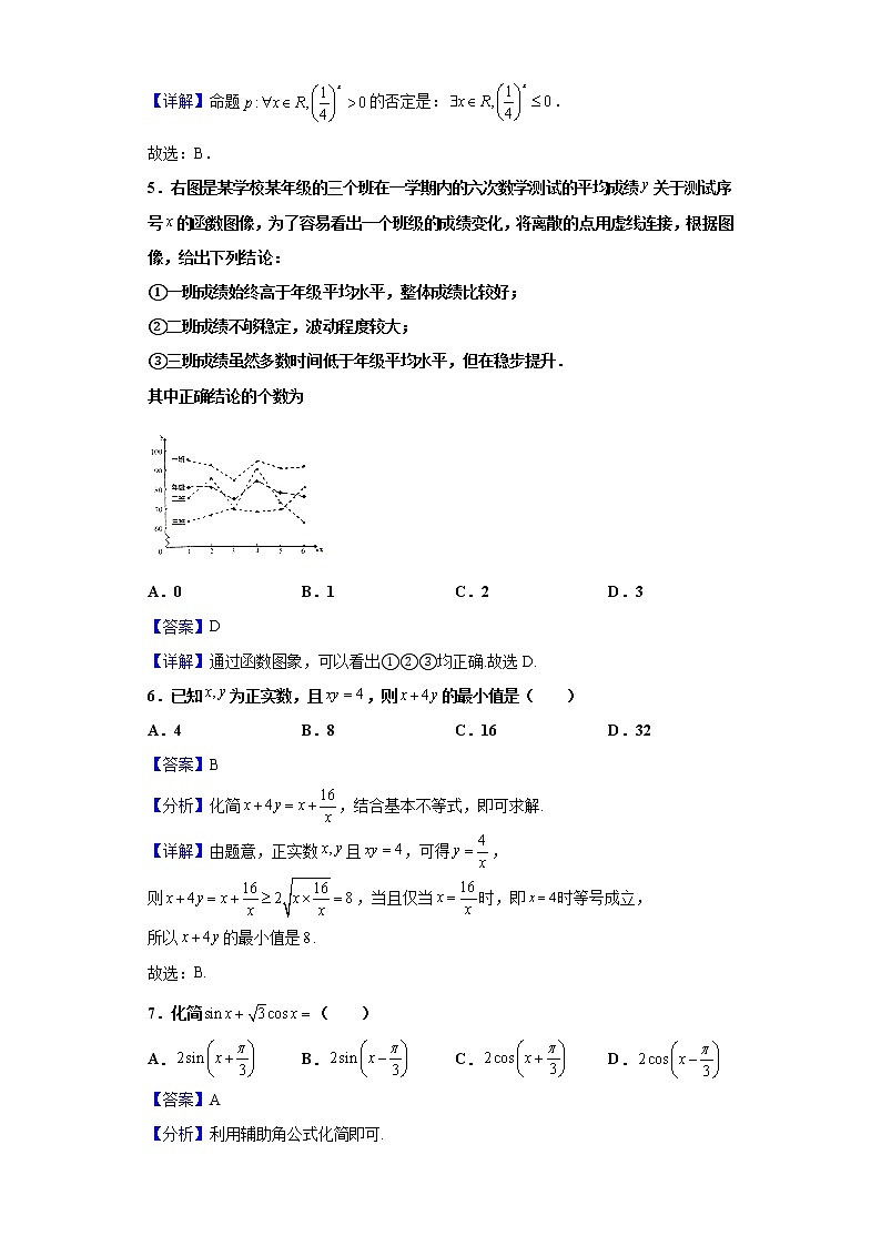 2021届黑龙江省哈尔滨六中高三三模数学(文)试题含解析第2页