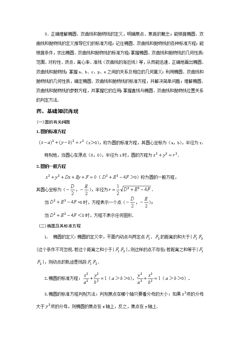 二轮复习教案:圆锥曲线第2页